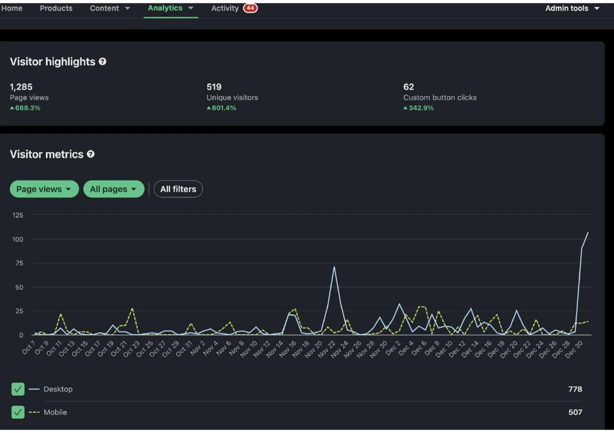 Analytics_evranc (4)