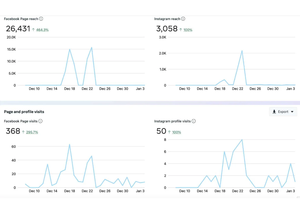 Analytics_evranc (5)