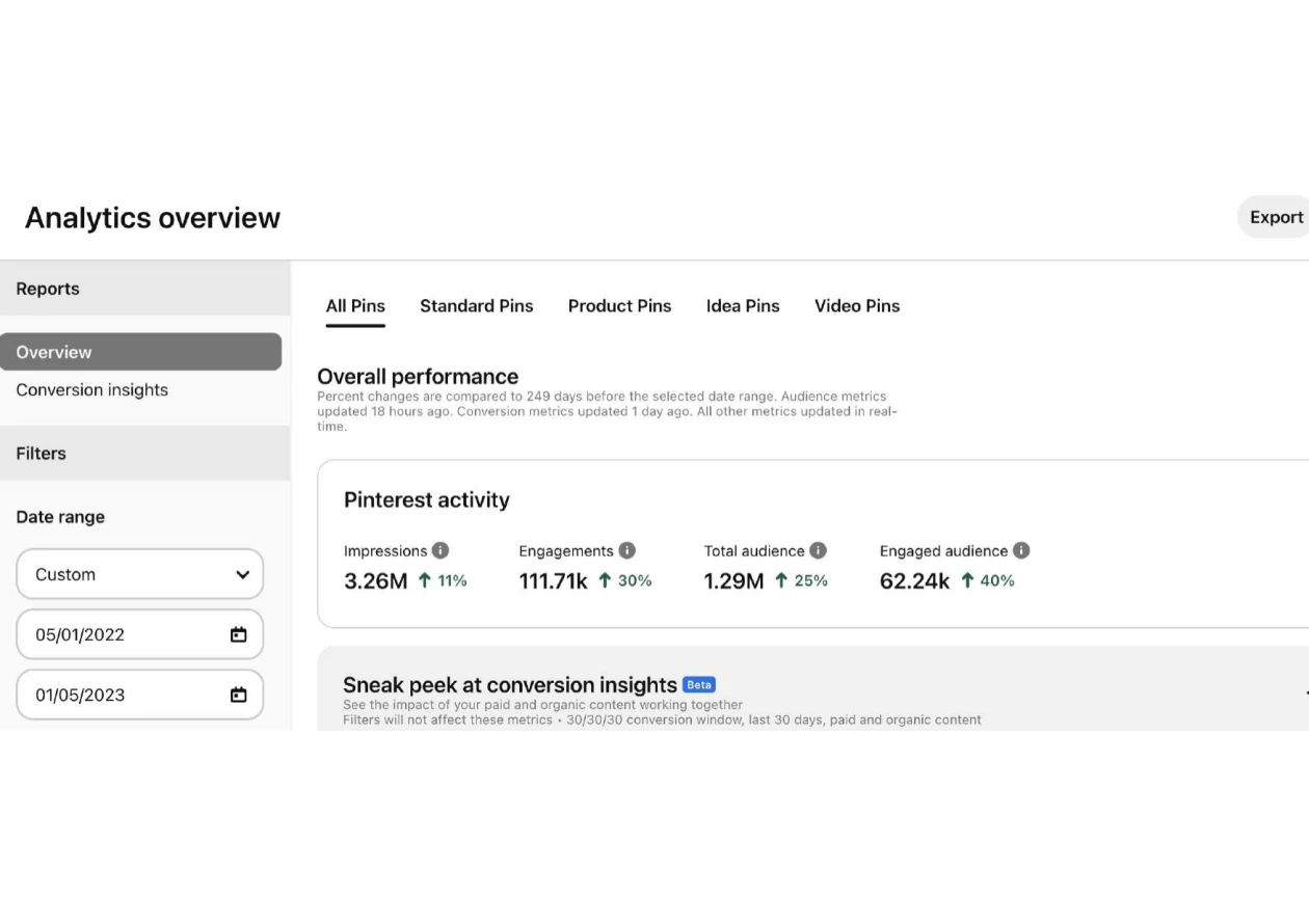 Analytics_evranc (6)