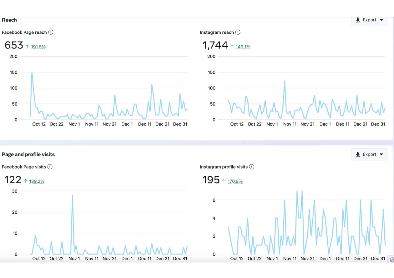 Analytics_evranc (7)