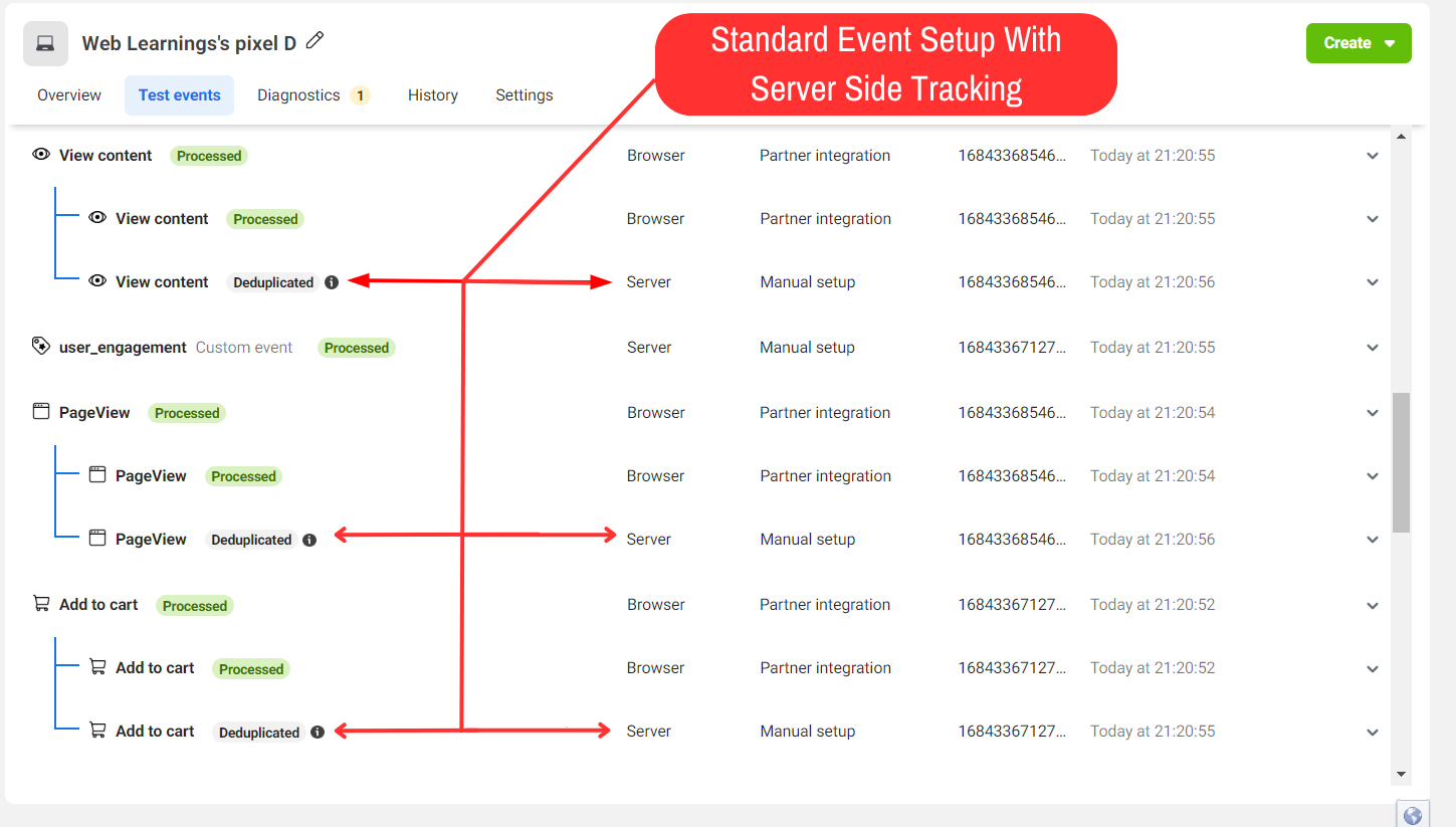 Standard Event Setup With Server Side Tracking