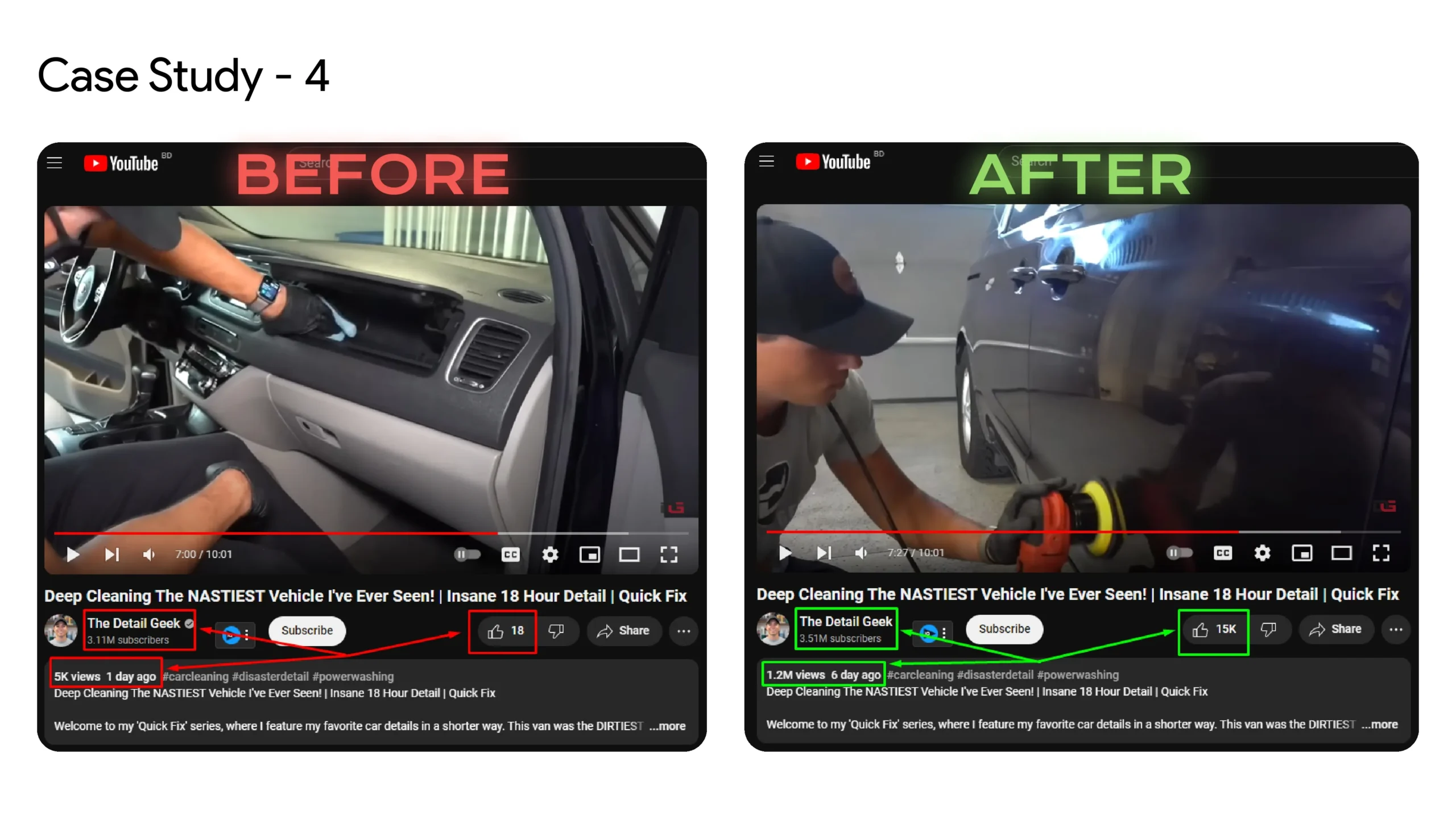 +1344% (1.2M) Views & 15K Likes Increase in 7 Days for The Detail Geek